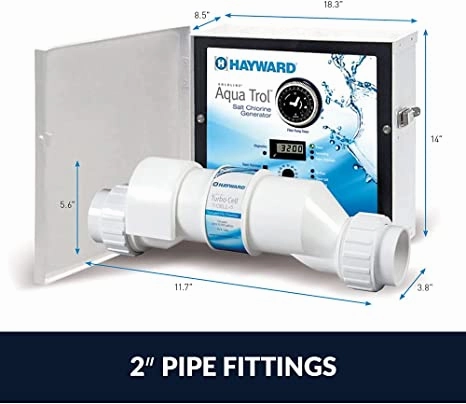 Hayward AquaTrol Return Jet Fittings. Twist Lock