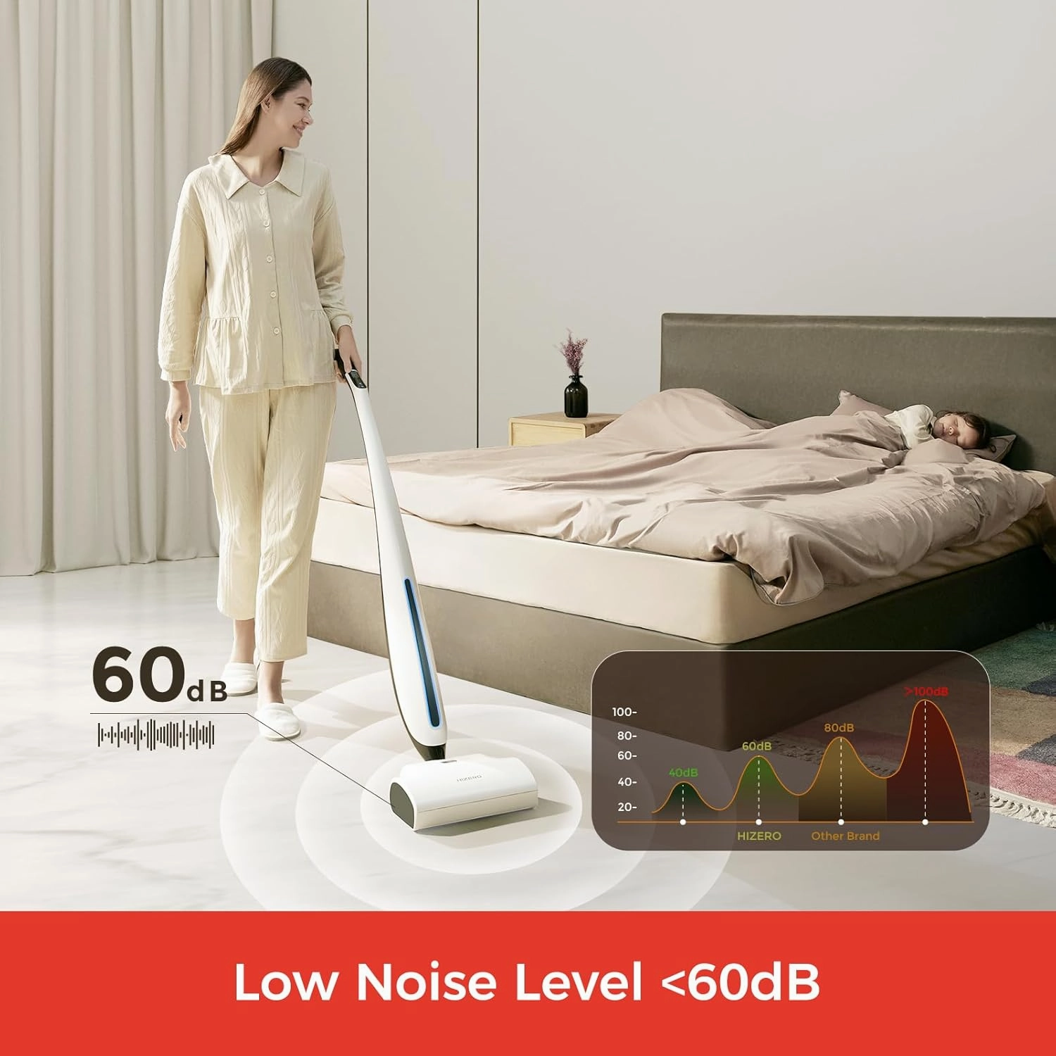 Hizero F500 All-In-One Hard Floor Cleaner
