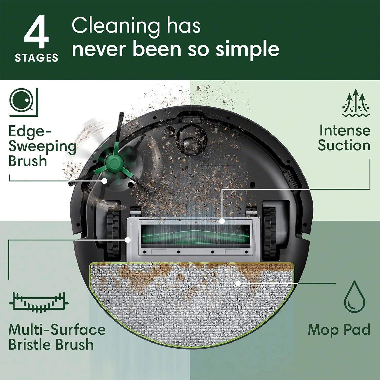 iRobot Roomba 105 Combo robot vacuum and mop   AutoEmpty dock - New