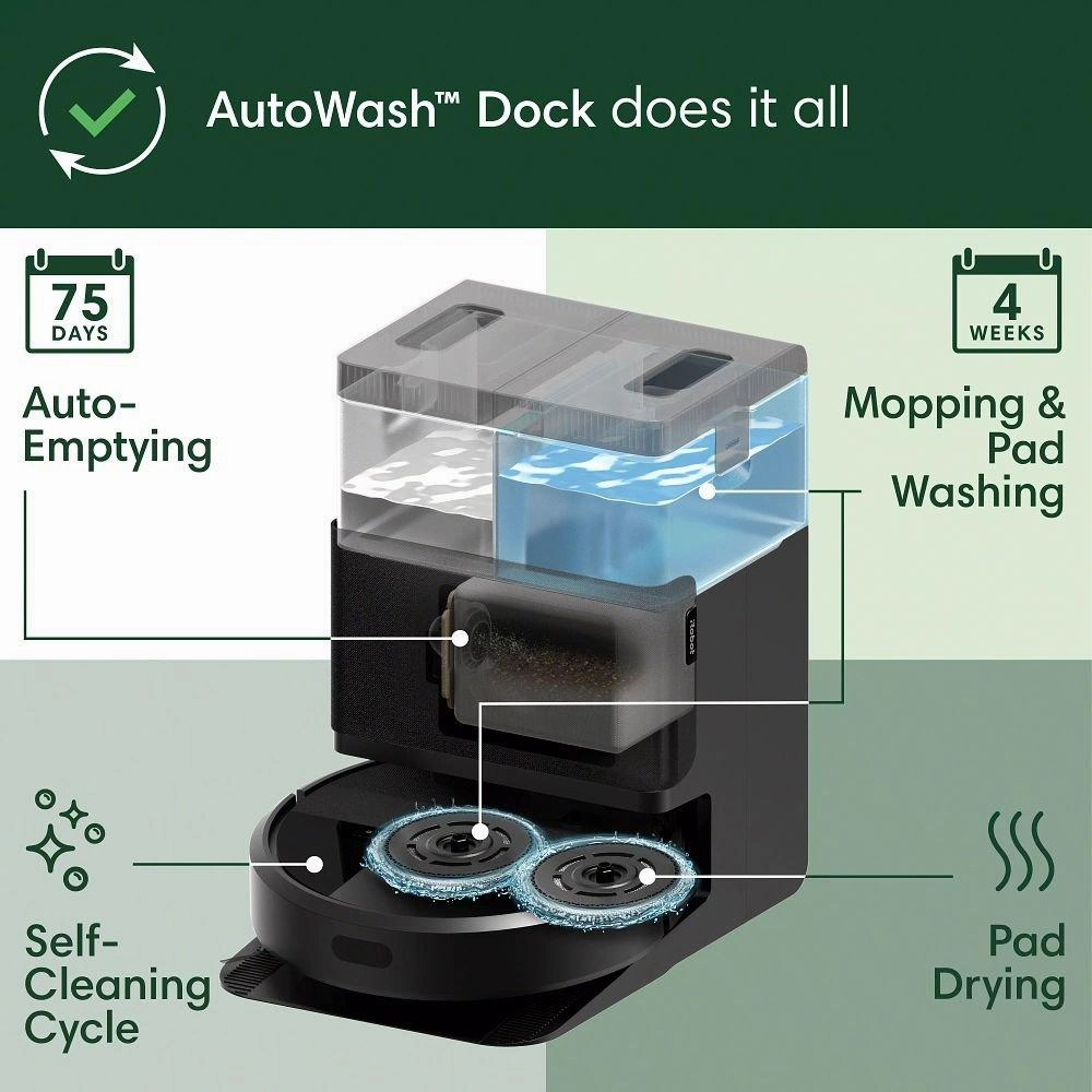 iRobot Roomba Plus 405 Combo robot   AutoWash dock - New