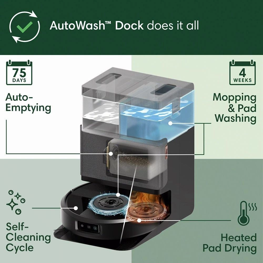 iRobot Roomba Plus 505 Combo robot   AutoWash dock - New