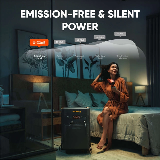 Jackery Solar Generator 5000 Plus Home Kit 1000W (10kwh)