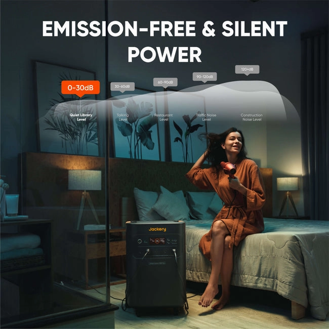 Jackery Solar Generator 5000 Plus Home Kit (10kwh)