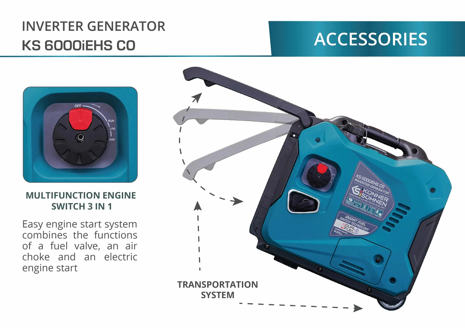 KS 6000iEHS CO LPG/Gasoline Inverter Generator