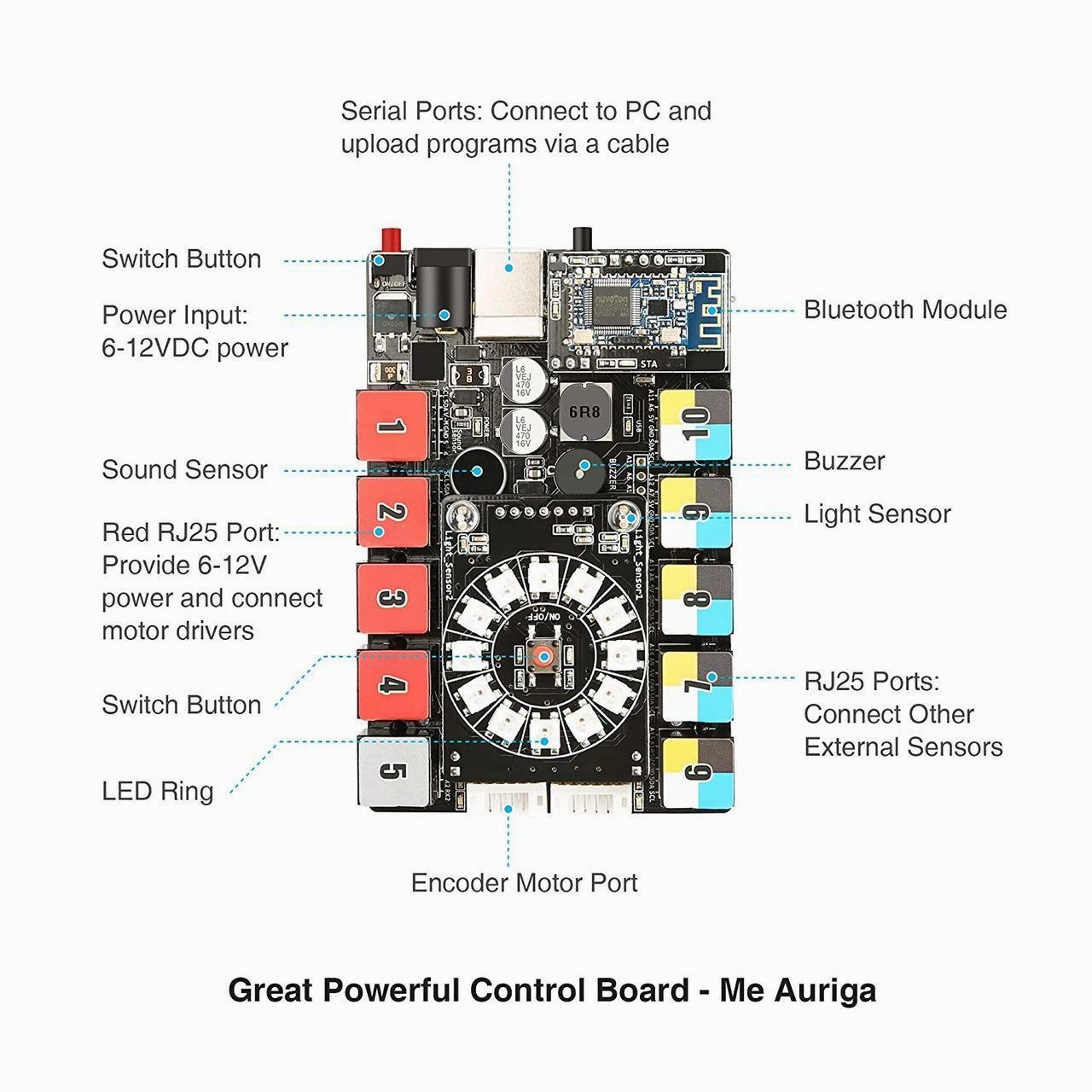 Makeblock mBot Ranger STEM Educational 3 in 1 Programmable Robotic Kit