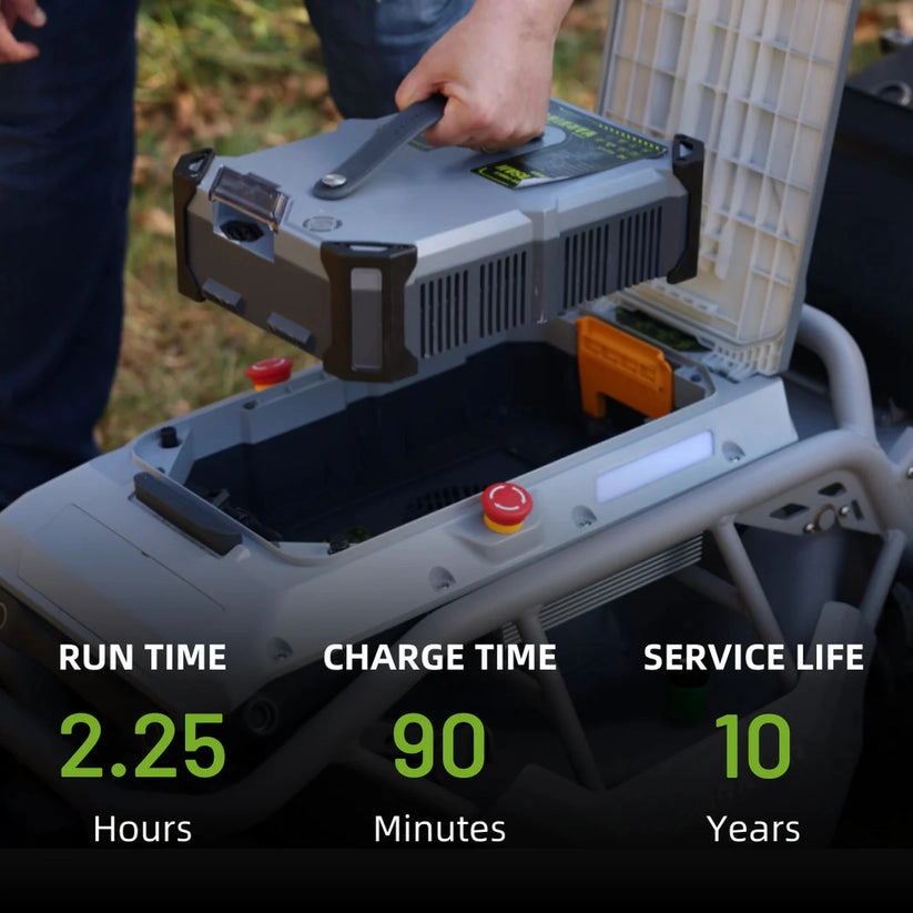 Mowrator S1 4WD Lawn Mower   Extra 12Ah Battery