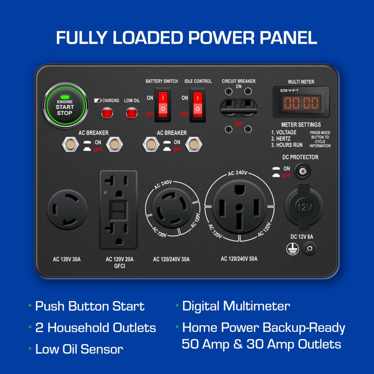 REFURB DuroMax XP13000EH 13.000 Watt Dual Fuel Hybrid Generator (Grade A)