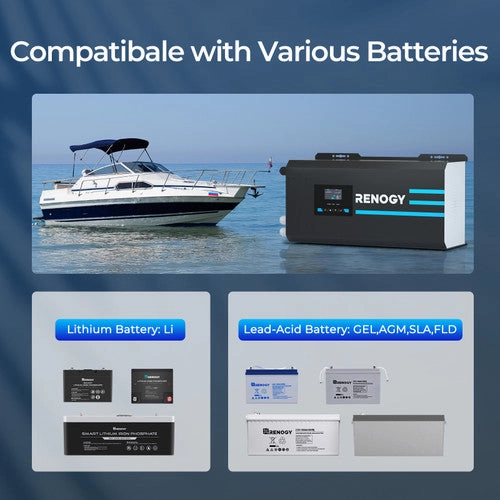 Renogy 12V 2000W Inverter charger.100~120Vac adjustable (NEW)