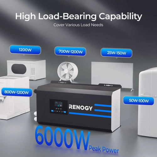 Renogy 12V 2000W Inverter charger.100~120Vac adjustable (NEW)