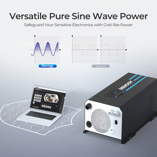 Renogy 12V 2000W Inverter charger.100~120Vac adjustable (NEW)