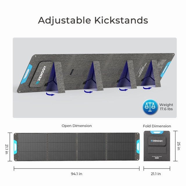 Renogy 200W Portable solar panel