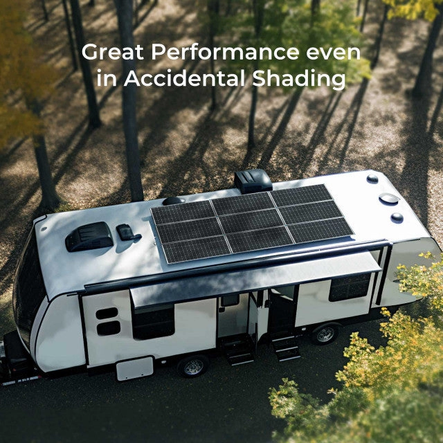 Renogy 200W Rigid solar panel(4 pcs)