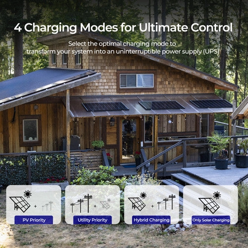 Renogy 3500W solar reverse control integrated machine
