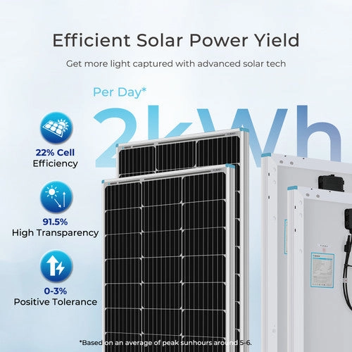 Renogy 400W 12 Volt Complete Solar Kit with Two 100Ah LiFePO4 Batteries