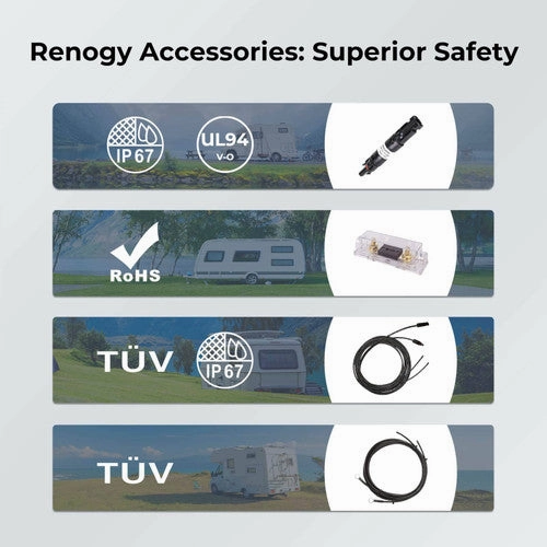 Renogy New 400 Watt 12 Volt Solar Premium Kit