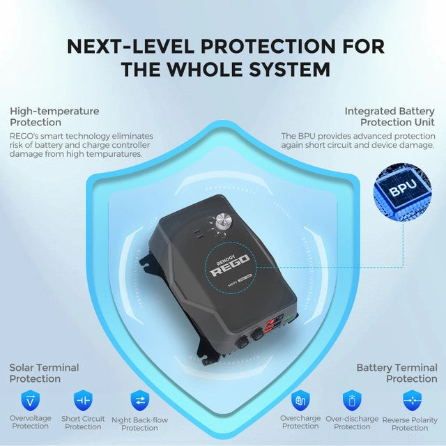 Renogy REGO 12V 60A MPPT Solar Charge Controller