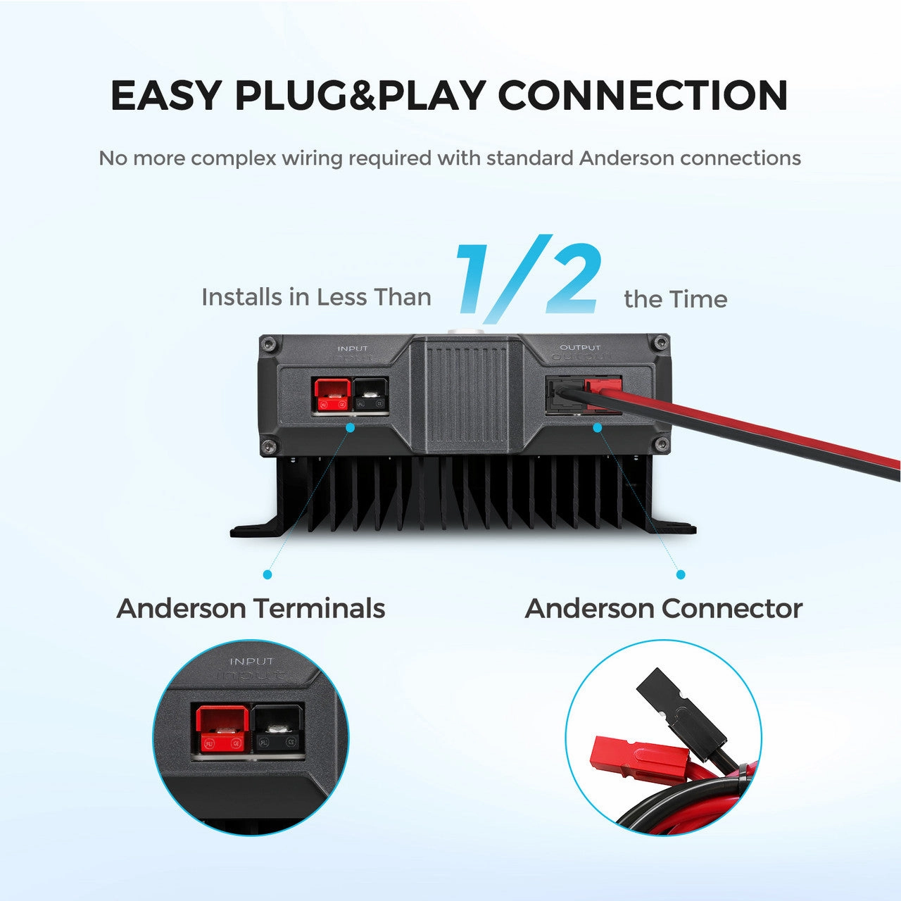 Renogy REGO 60A Charger   Input/Output Cables