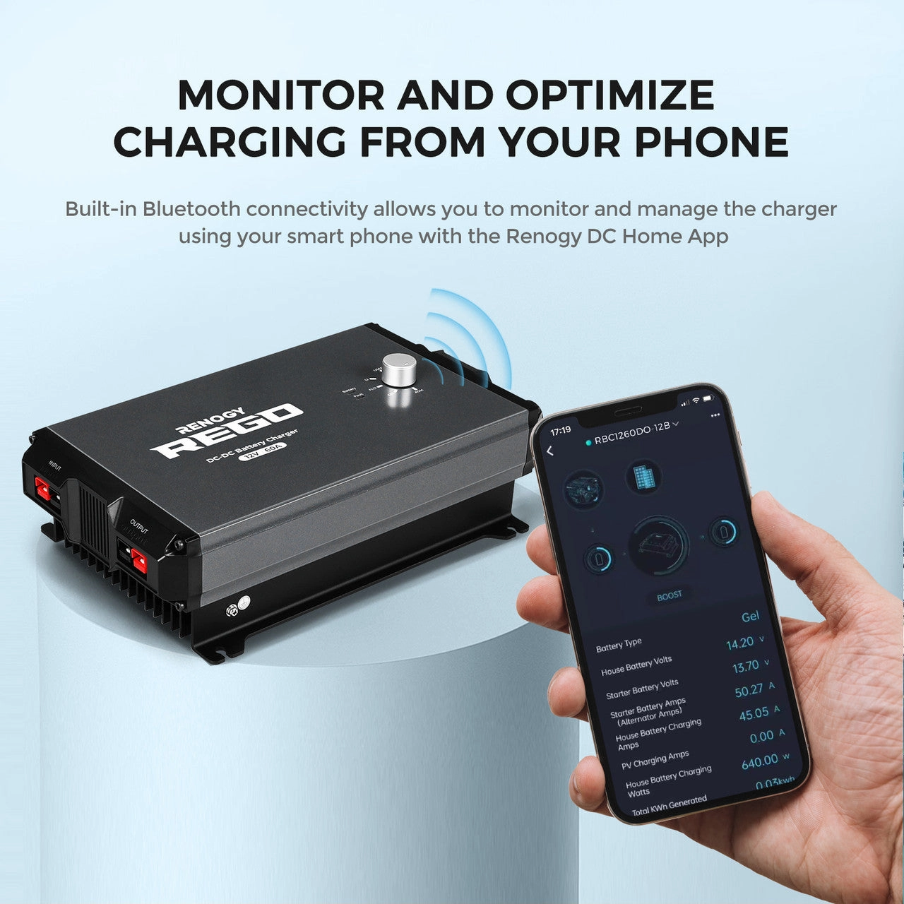 Renogy REGO 60A Charger   Input/Output Cables