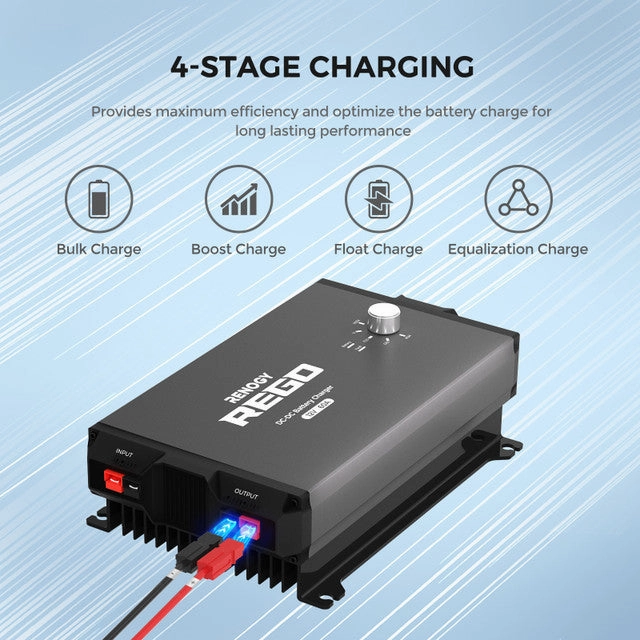 Renogy REGO 60A Charger   Input/Output Cables