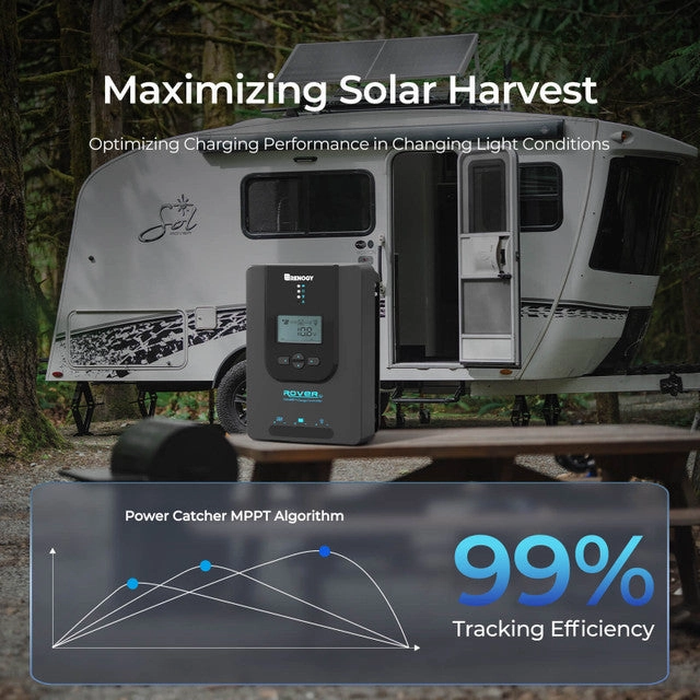 Renogy Rover Li 30 Amp MPPT Solar Charge Controller(G2)