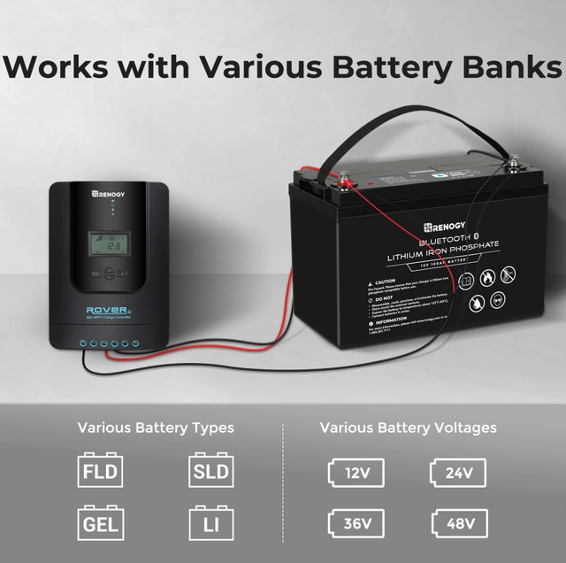 Renogy RVSCC - Battery Voltage Sensor Housing and Wire with Ring Terminal