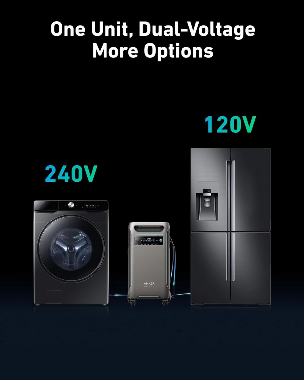 Special Bundle: REFURBISHED Anker SOLIX F3800 Portable Power Station   Extra Battery