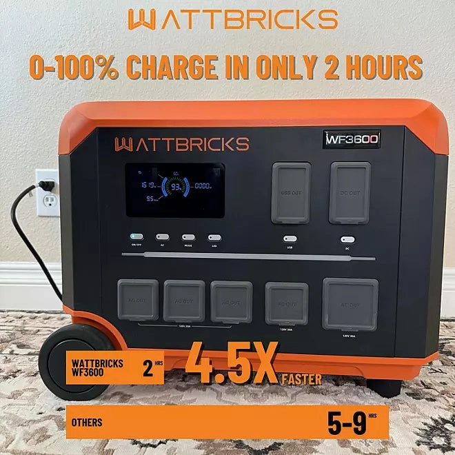Wattbricks WF3600 Power Station